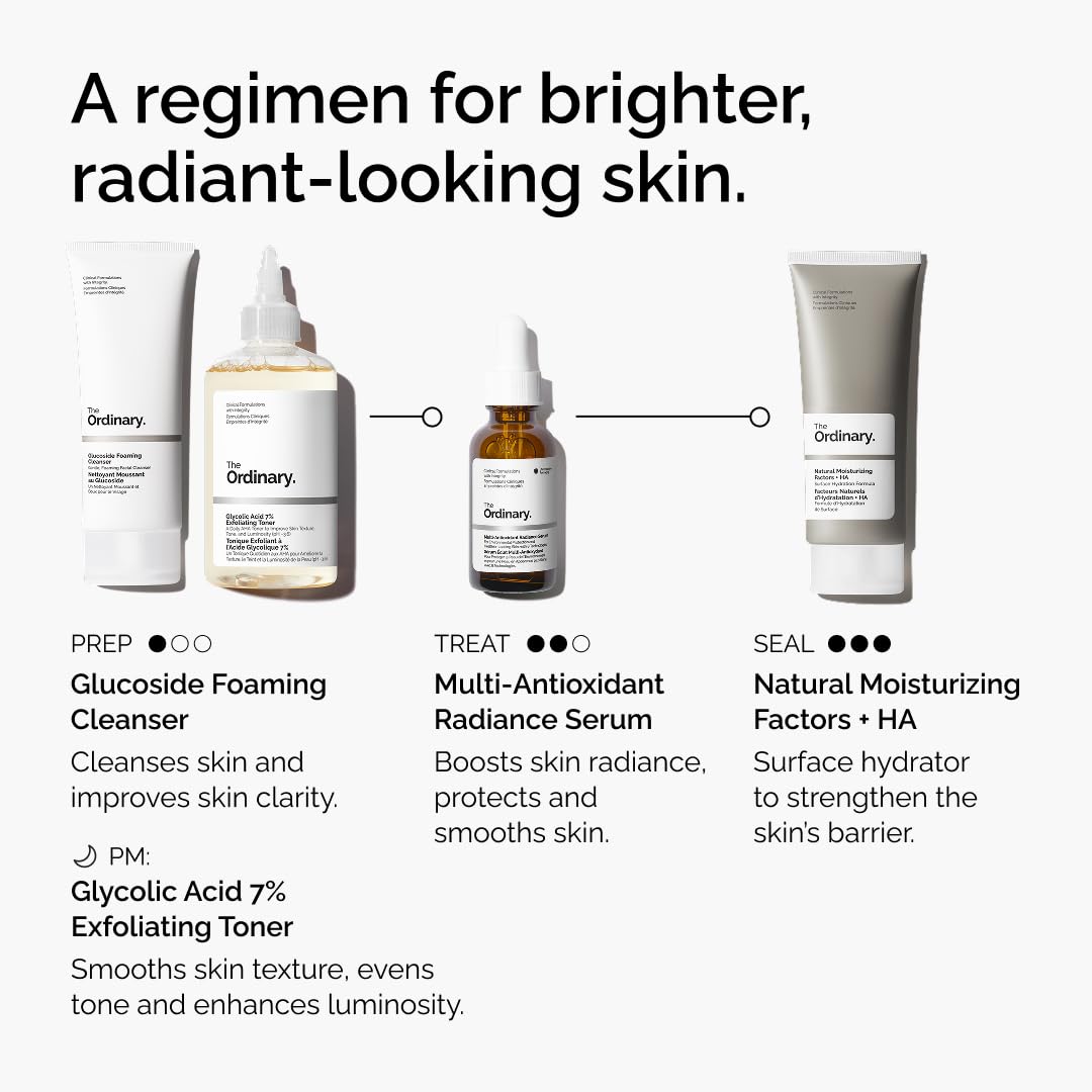 The Ordinary Multi-Antioxidant Radiance Serum, Vitamin C Serum For Face, Brighten & Protect Skin – Boosts Glow & Shields Against Environmental Stressors, 30 ml 🍁 All In One Marketplace Canada