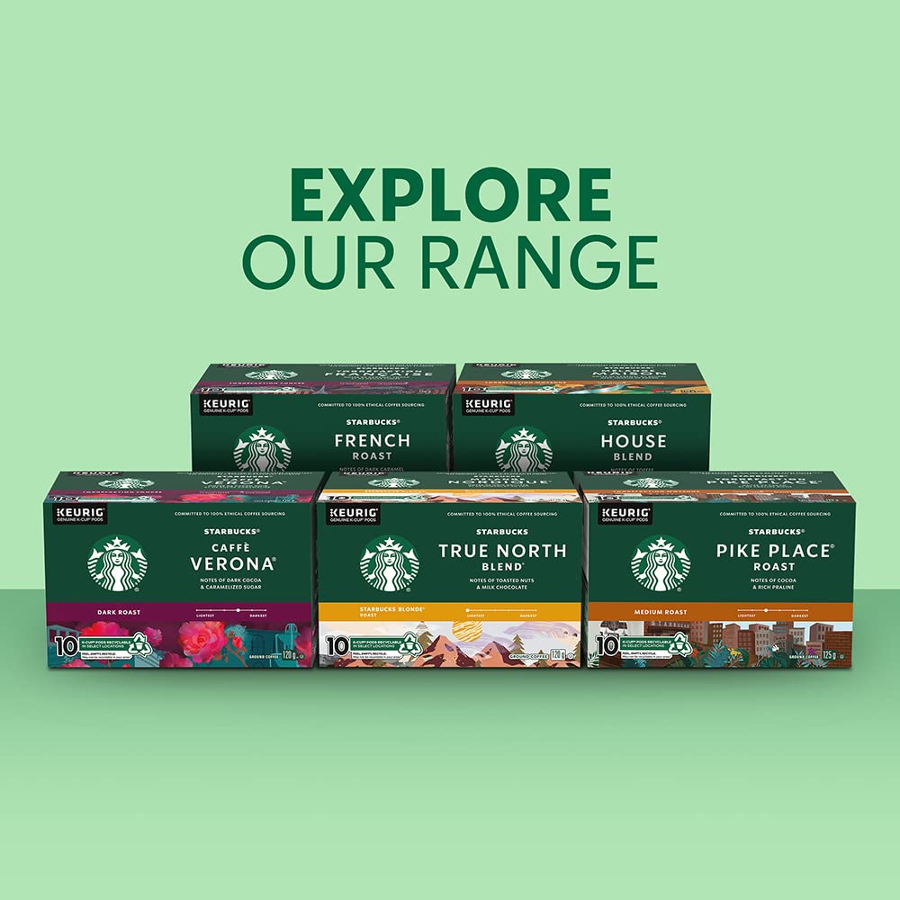 Starbucks Pike Place Medium Roast K-Cups, Single Serve Keurig Compatible Coffee Pods for Keurig Brewers - 24 Capsules 🍁 All In One Marketplace Canada