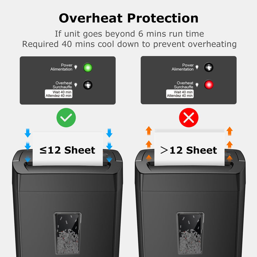 Bonsaii 12-Sheet Cross Cut Paper Shredder, 5.5 Gal Home Office Heavy Duty Shredder for Paper, Credit Card, Mail, Staples, with Transparent Window, High Security Level P-4 (C275-A) 🍁 All In One Marketplace Canada
