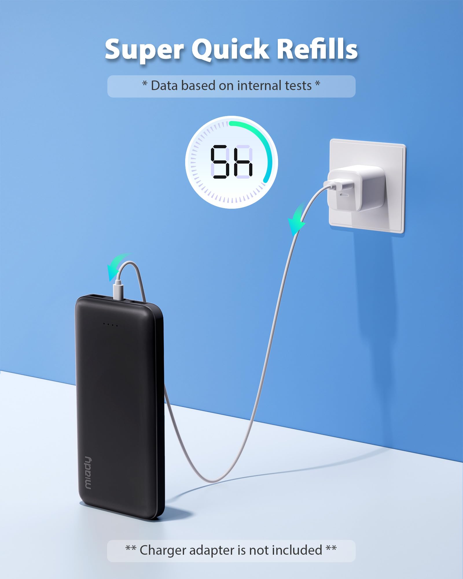 Miady 2-Pack 10000mAh Dual USB Portable Charger, Slim USB-C Power Bank, Travel Battery Pack 3 Outputs 2 Inputs Compatible with iPhone 17/16/15/14 Galaxy S24/22 Google iPad Android etc 🍁 All In One Marketplace Canada