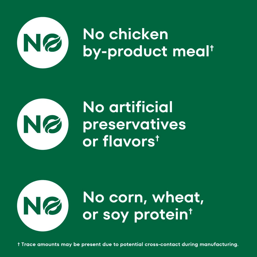 Nutro Wholesome Essentials Adult Dry Cat Food, Chicken Flavour, 1.36kg 🍁 All In One Marketplace Canada
