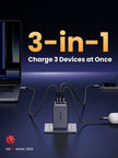 UGREEN Nexode 65W USB C Charger, 3 Port GaN Charger Foldable Tablet Charger Block Compatible with iPhone 17 Pro Max/17 Pro/iPhone Air/17, Tablet, iPad, MacBook Pro/Air, Galaxy S26 S25, Pixel 10 🍁 All In One Marketplace Canada