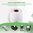 MUNBYN Thermal Paper Roll 2-1/4