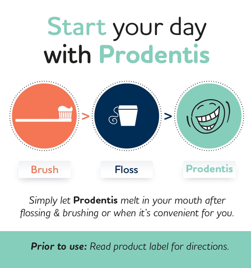 Prodentis Mint | Dental Oral Probiotic Lozenges | for Adults | Clinically Proven Dental Probiotics | Promotes Good Oral Health & Gut Health Too | 30 Mint-Flavored Lozenges 🍁 All In One Marketplace Canada