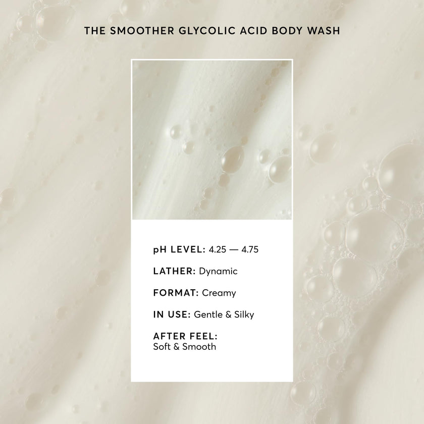 Naturium The Smoother Glycolic Acid Exfoliating Body Wash | With an AHA Blend of Glycolic & Lactic Acids, For Rough, Uneven Skin | 16.9 FL OZ / 500 ml 🍁 All In One Marketplace Canada