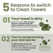 Clean Skin Club Bamboo Viscose Clean Towels® XL 100% USDA Biobased Face Towel, Disposable Face Towelette, Makeup Remover Dry Wipes, Ultra Soft, 50 Ct, 1 Pack 🍁 All In One Marketplace Canada