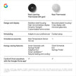 Google Nest Thermostat - Smart Thermostat for Home - Programmable WiFi Thermostat - Charcoal 🍁 All In One Marketplace Canada