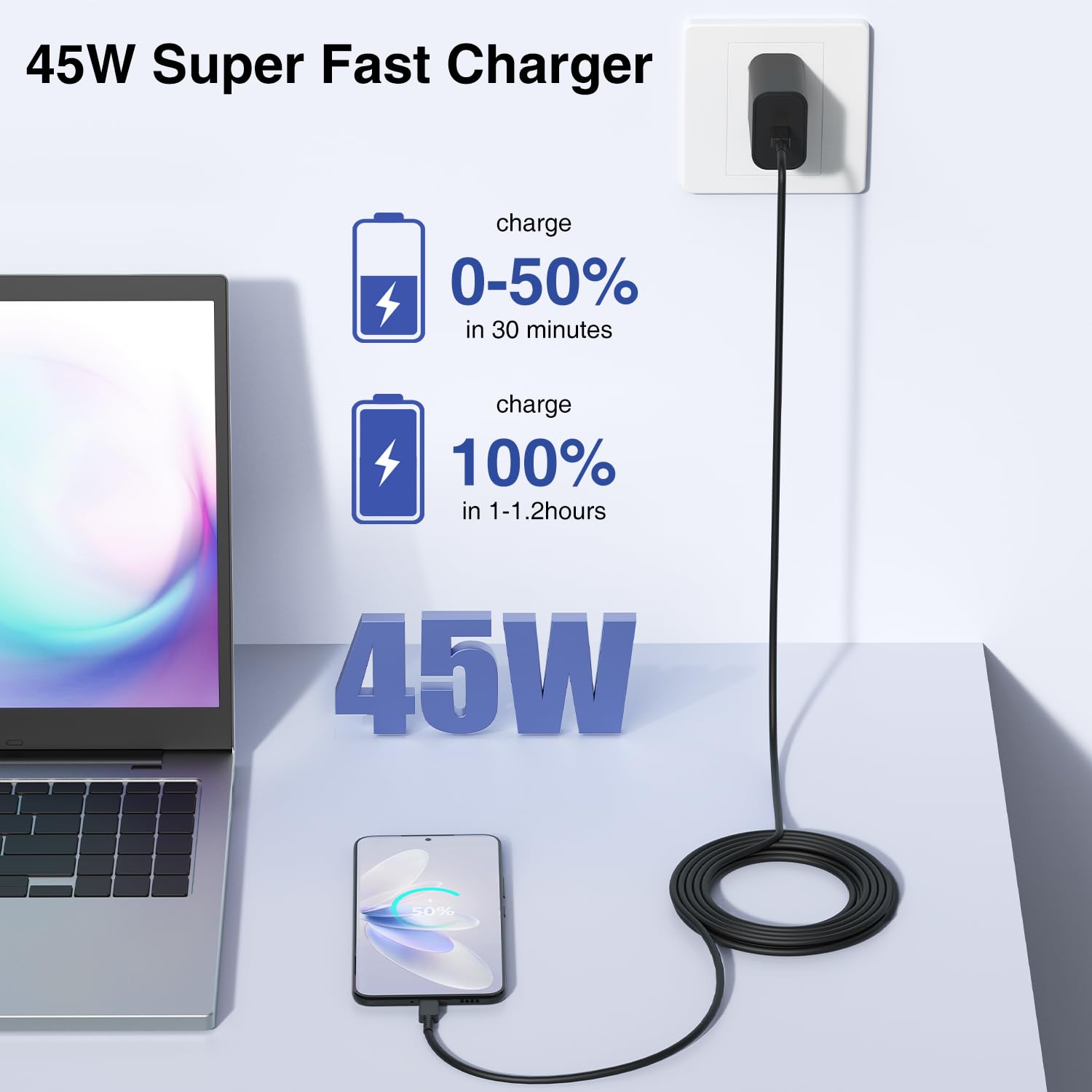 45W USB C Charger for Samsung Galaxy S25/S24/S26 Ultra,3FT/6FT/10FT USB C Cable and USB C Fast Charger Blcok for Samsung Galaxy S23 S22 Ultra/S21,Fast Charging Cable for iPhone 17 16/iPad Pro 🍁 All In One Marketplace Canada