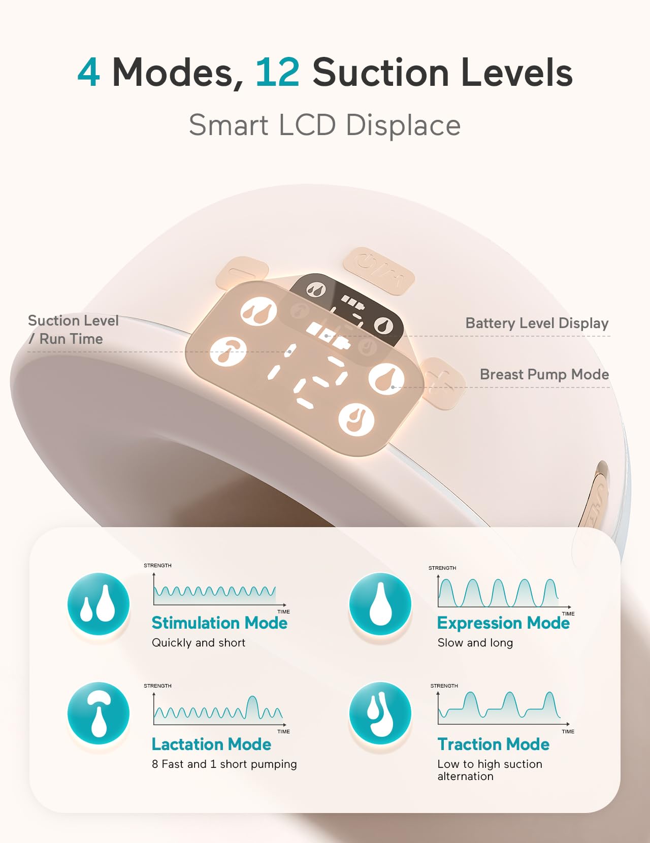 Paruu P16 Wearable Breast Pump, Hands-Free Portable Electric Breast Pump with 4 Modes & 12 Suction Levels, 309mmHg Max Powerful Suction, 19/21/24mm Flange Inserts, Wireless Breastfeeding Pump, 2 Pack 🍁 All In One Marketplace Canada