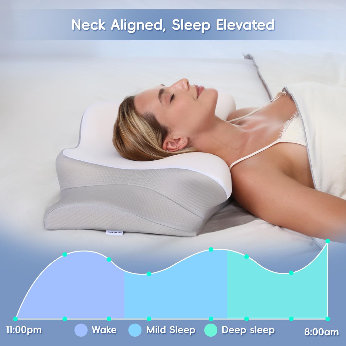 Missleep Cervical Neck Pillow,Memory Foam Pillows for Relieving Neck and Shoulder Pain, Neck Support Pillow for Side Sleepers, 2 Heights Ergonomic Pillow with Breathable Ice Silk Cover White 🍁 All In One Marketplace Canada