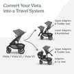 UPPAbaby Upper Adapter for Vista, Vista V2, and Vista V3 Strollers/ Compatible with Bassinet, Toddler Seat, Aria, Mesa V2, or Mesa Max Infant Car Seats / Quick + Secure Attachment / 1 Set 🍁 All In One Marketplace Canada