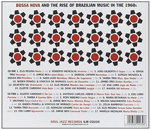 Bossa Nova: Rise Of Brazilian Music