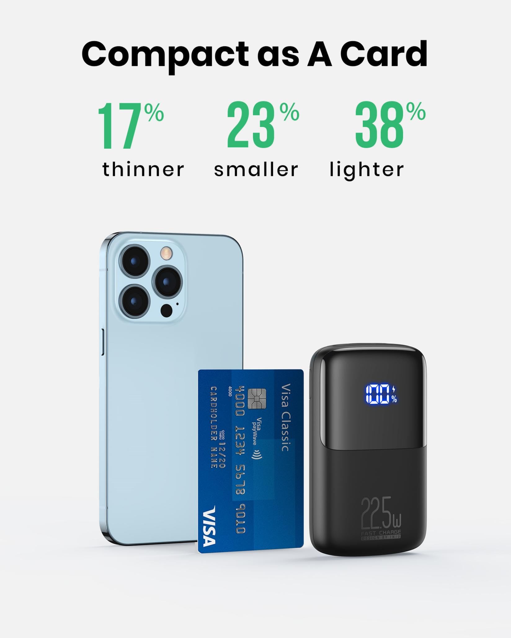 INIU Power Bank, Smallest 22.5W 10000mAh Portable Charger, USB C in&Out Fast Charging 3-Output Mini Battery Pack Charger with Phone Holder for iPhone 17 16 15 14 Samsung S24 S23 AirPods iPad etc 🍁 All In One Marketplace Canada
