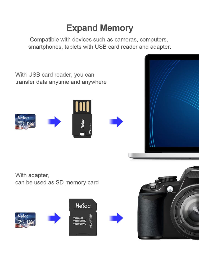 Netac 128GB Micro SD Card Micro Mini SD Card SDXC UHS-I Flash Memory Card, High Speed TF Card up to 100MB/s - Full HD Video Recording U3, Class10, V30, A1, 667X, eXFAT 🍁 All In One Marketplace Canada
