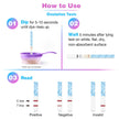 Easy@Home 100 Ovulation & 20 Pregnancy Test Strips Kit: Accurate Fertility Tests - Powered by Premom App OPK | 100 LH + 20 HCG 🍁 All In One Marketplace Canada