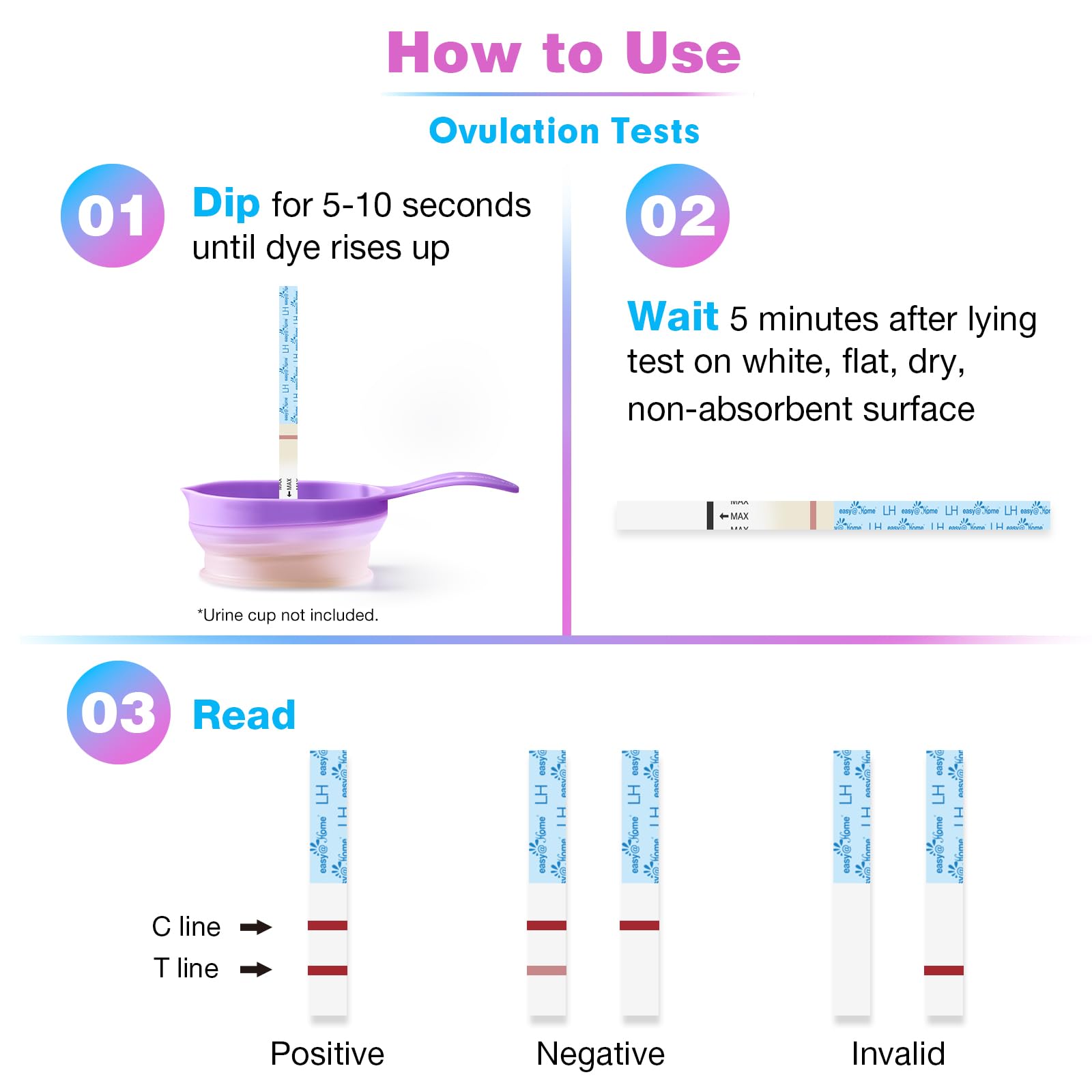 Easy@Home Ovulation Test Strips: 50 Counts LH Test for Women - at Home Surge Detection | Bulk Fertility Predictor Kits (Blue) 🍁 All In One Marketplace Canada