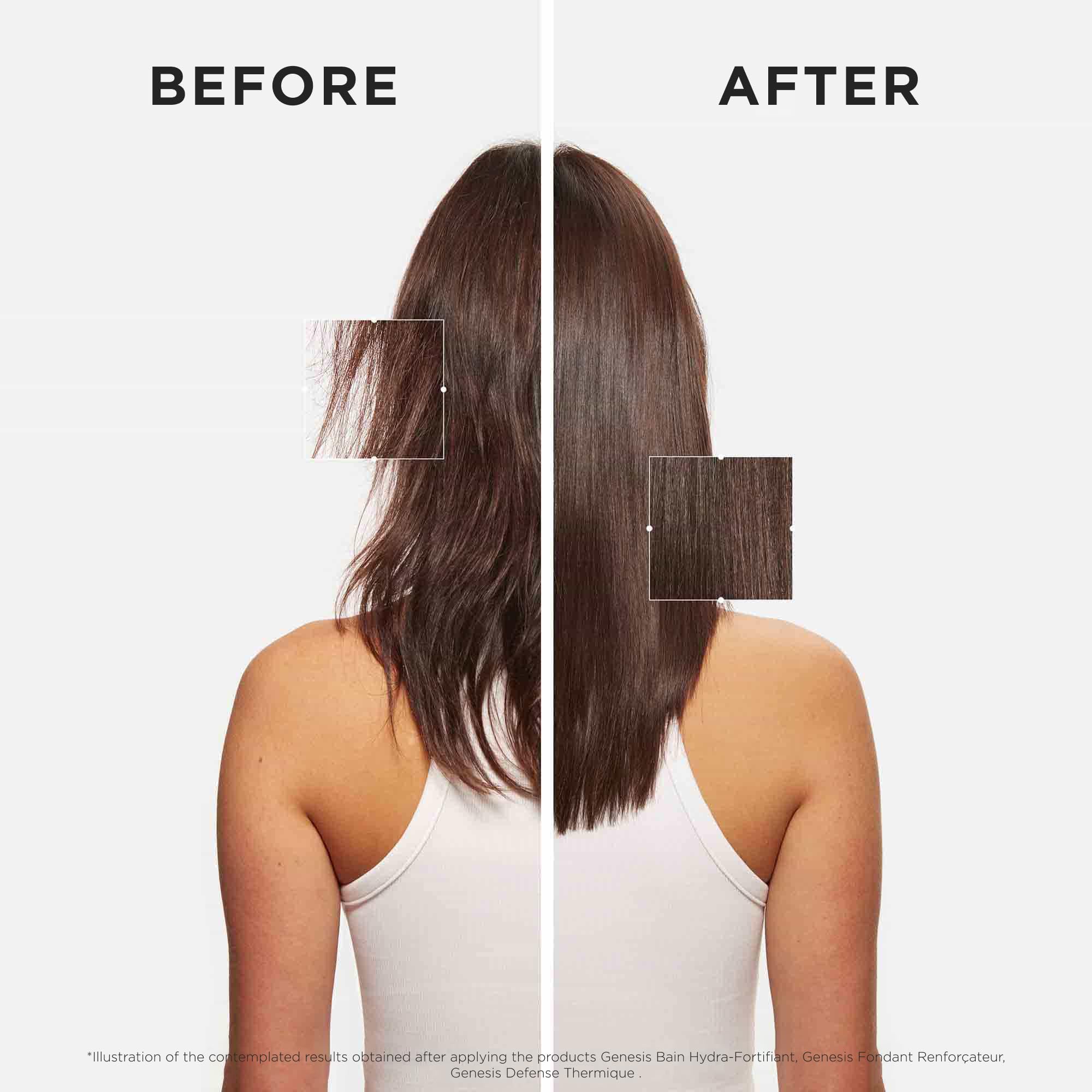 Kérastase Genesis Renforçateur Conditioner, 75 mL 🍁 All In One Marketplace Canada