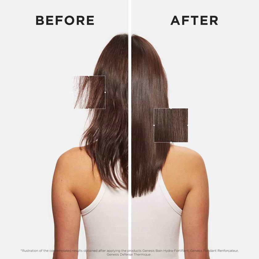 Kérastase Genesis Renforçateur Conditioner, 75 mL 🍁 All In One Marketplace Canada