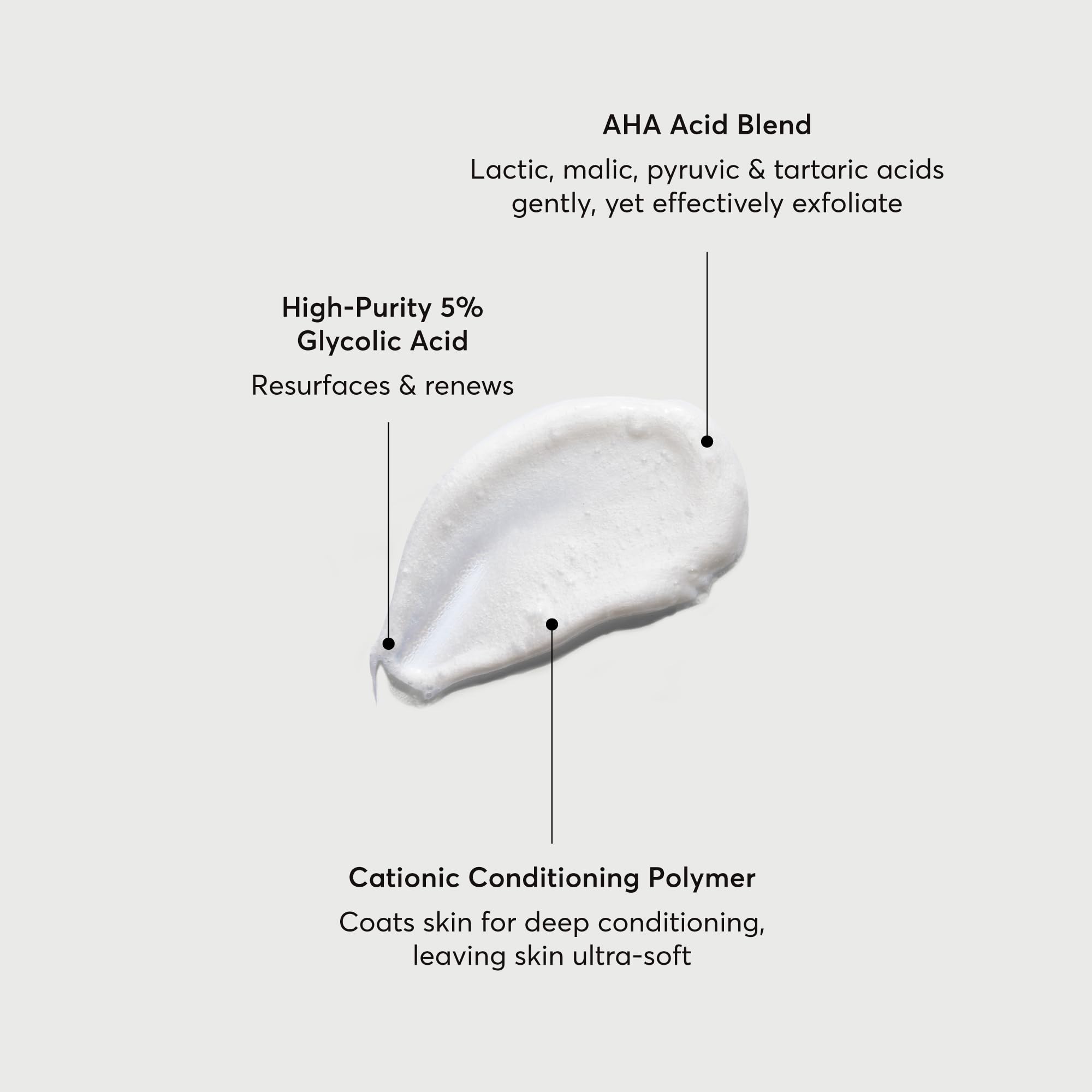 Naturium The Smoother Glycolic Acid Exfoliating Body Wash | With an AHA Blend of Glycolic & Lactic Acids, For Rough, Uneven Skin | 16.9 FL OZ / 500 ml 🍁 All In One Marketplace Canada