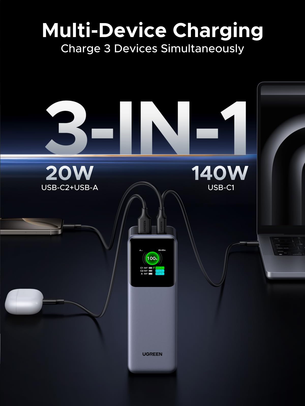 UGREEN Power Bank, 25000mAh 200W, 3-Port Portable Charger, TFT Smart Display, Battery Pack, Compatible with iPhone 16/16 Plus/16 Pro/16 Pro Max, iPhone 15/14/13/12, MacBook, Dell, Galaxy S25 Ultra 🍁 All In One Marketplace Canada