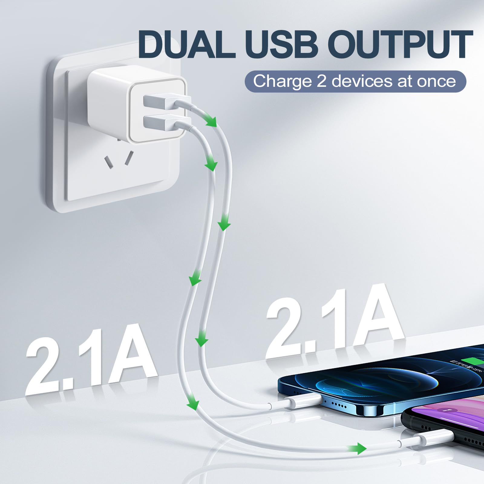 USB Charger Block, 2 Pack Dual Port USB Wall Plug 2.1A Power Adapter Charging Block for Phone 14 13 12 11 Pro Max SE XS XR X 8 7 6 Plus, Pad, Galaxy, Tablet, Android Phone 🍁 All In One Marketplace Canada