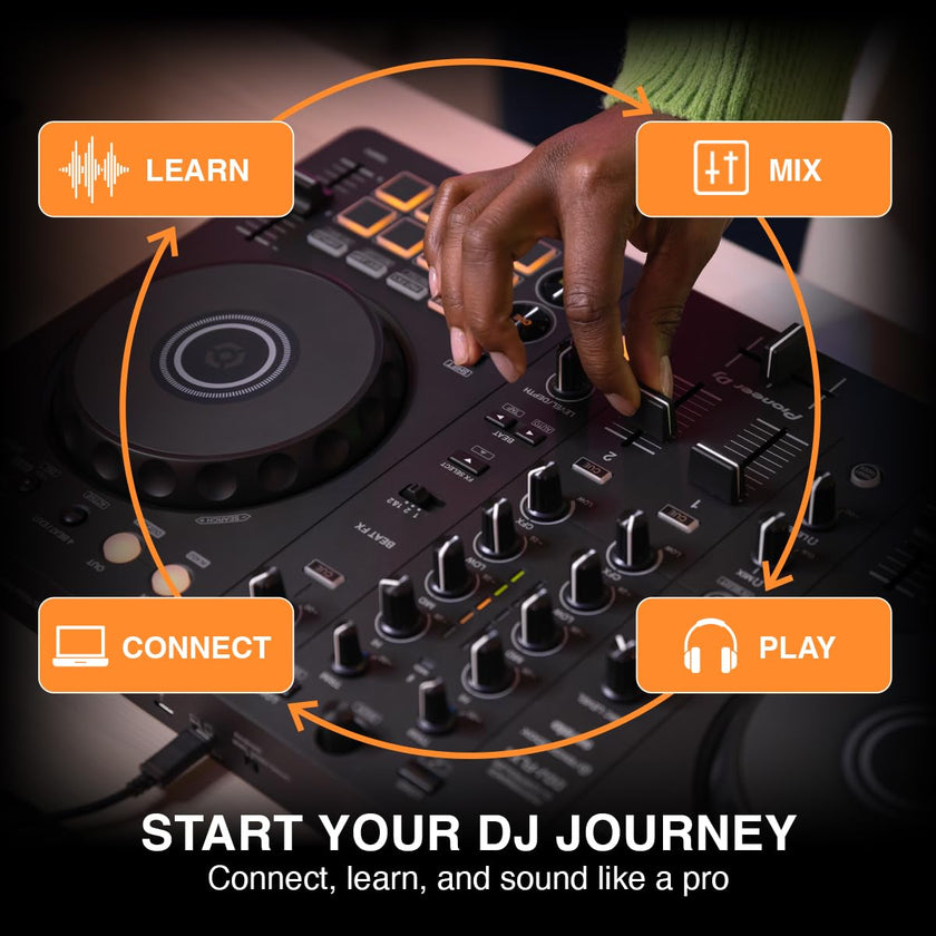 Pioneer DJ DDJ-FLX4 2-Channel DJ Controller, 16 Pads, Graphite 🍁 All In One Marketplace Canada