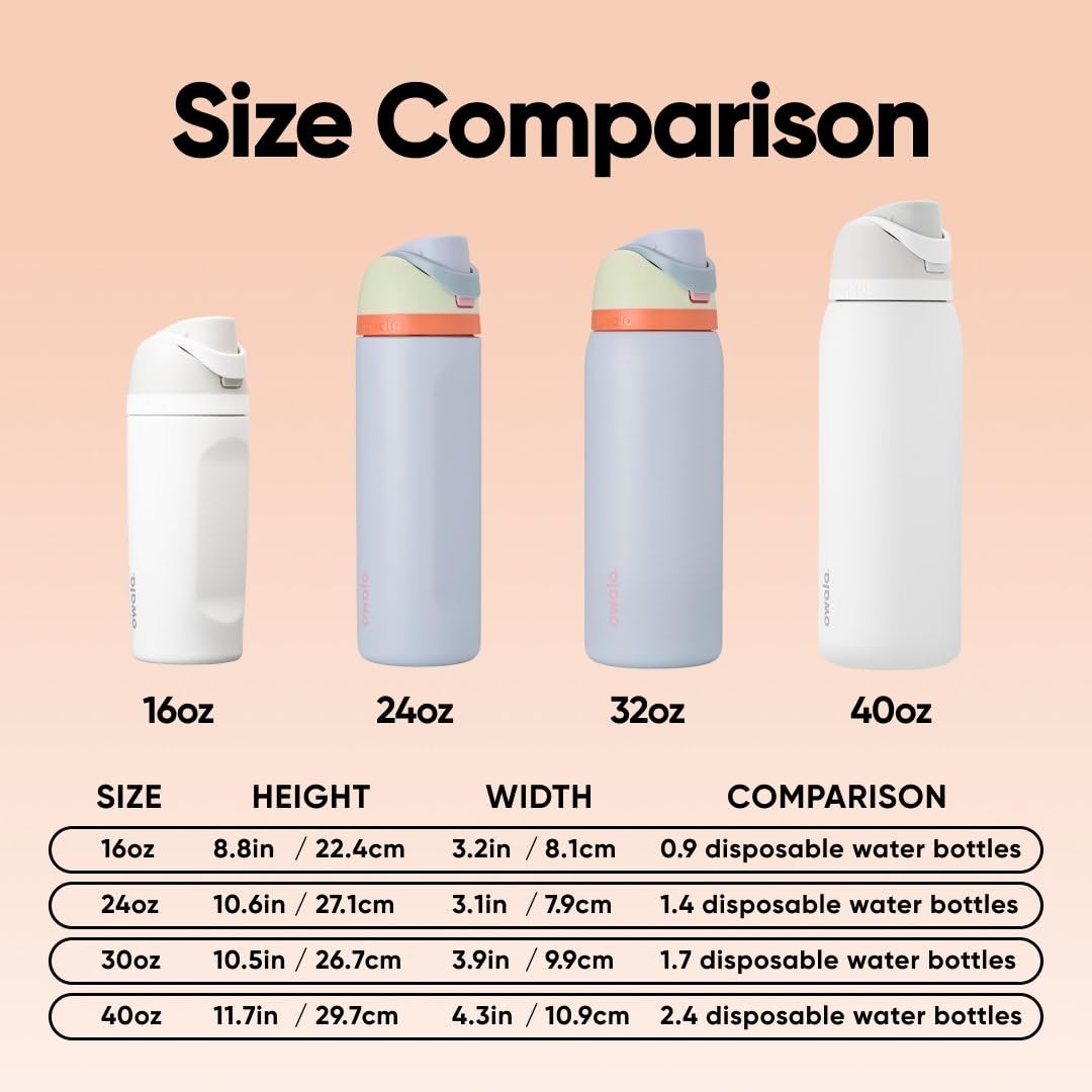 Owala FreeSip Insulated Stainless Steel Water Bottle with Straw for Sports, Travel, and School BPA-Free Sports Water Bottle, 24 oz, Beach House 🍁 All In One Marketplace Canada