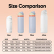 Owala FreeSip Insulated Stainless Steel Water Bottle with Straw for Sports, Travel, and School BPA-Free Sports Water Bottle, 32 oz, Beach House 🍁 All In One Marketplace Canada