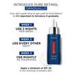 L'Oreal Paris 0.3% Pure Retinol Serum for Face, Night Serum Visibly Reduces the Look of Deep Wrinkles & Smoothes Texture, Revitalift Derm Intensives, 30ml 🍁 All In One Marketplace Canada
