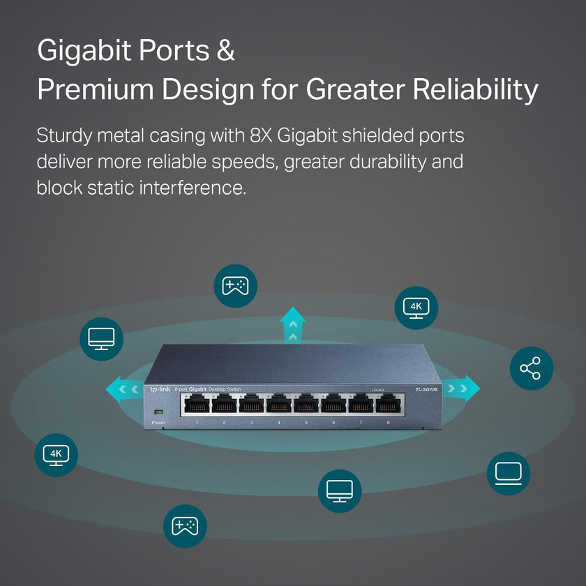 TP-Link TL-SG108 | 8 Port Gigabit Unmanaged Ethernet Network Switch, Ethernet Splitter | Plug & Play | Fanless Metal Design | Shielded Ports | Traffic Optimization | Limited Lifetime Protection 🍁 All In One Marketplace Canada