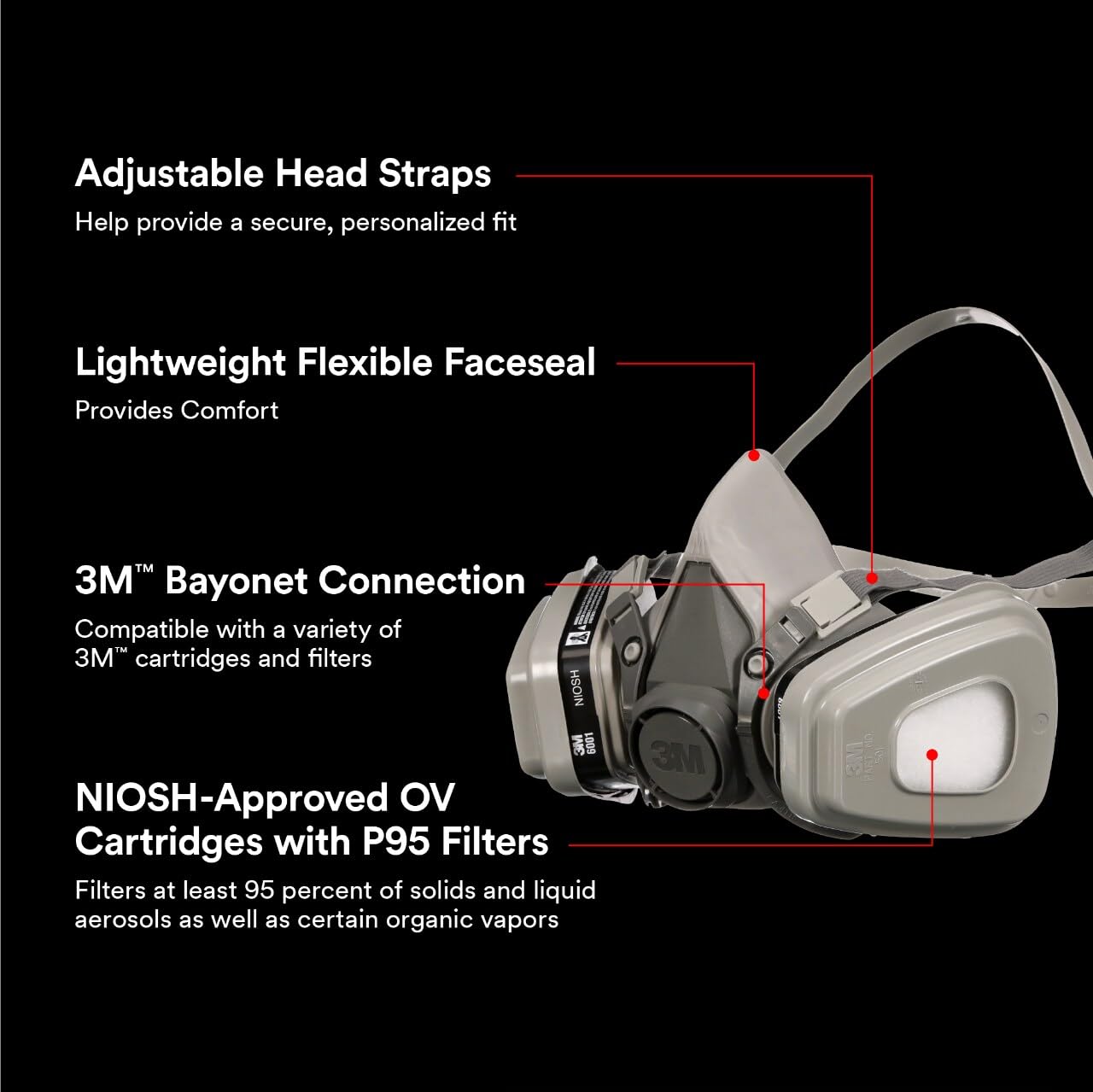 3M Performance Paint Project Respirator OV/P95, Designed For Professionals, Reusable Respirator, Medium, 1-Pack 🍁 All In One Marketplace Canada