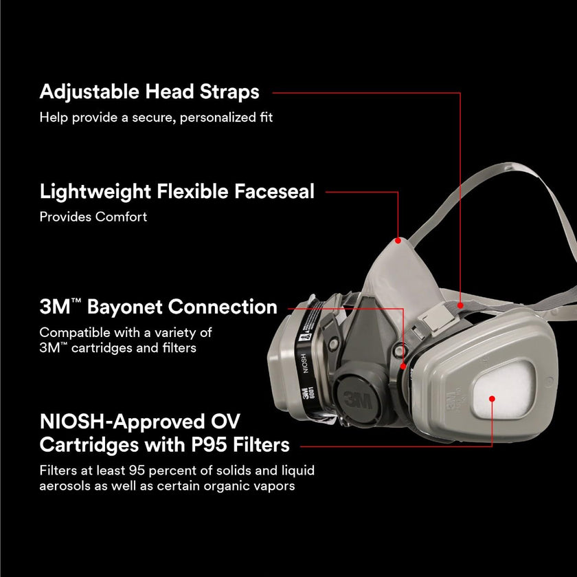 3M Performance Paint Project Respirator OV/P95, Designed For Professionals, Reusable Respirator, Medium, 1-Pack 🍁 All In One Marketplace Canada