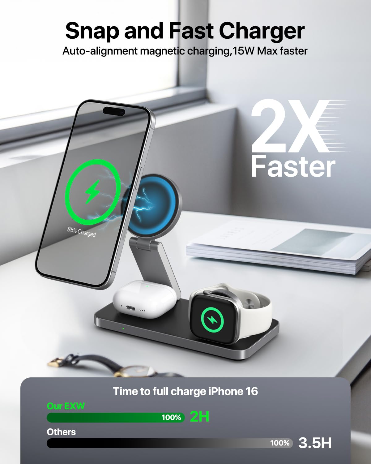EXW Wireless Charging Station for Apple, Compatible with MagSafe Charger Stand,Foldable Travel Bedside Fast Qi Magnetic Wireless Charger for iPhone 17 Air 16 15 14 13 12 Series,Airpods Pro,Apple Watch 🍁 All In One Marketplace Canada