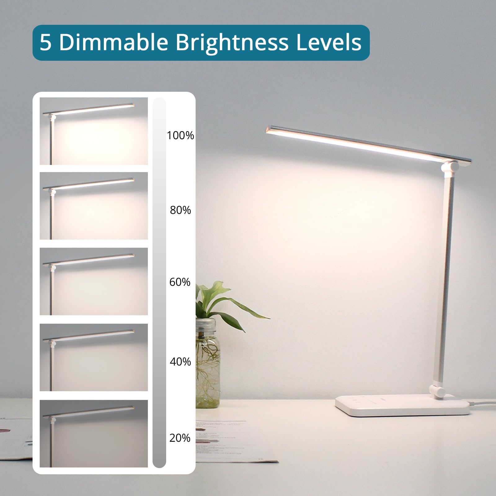 Semlos Desk Lamp, Dimmable LED Table Lamp with 25 Lighting Modes, Eye-Caring Touch Control Desk Light, 45 Min Auto Timer & Memory, White 🍁 All In One Marketplace Canada