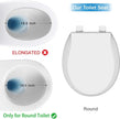 Quiet-Close Toilet Seat Round, Slow Close & Quick Release, Adjustable Quick Screw Attach Non-Slip Hinges, Easy to Install, Universal Fit 🍁 All In One Marketplace Canada