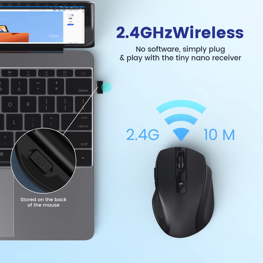 LODVIE Wireless Mouse for Laptop,2400 DPI Wireless Computer Mouse with 6 Buttons,2.4G Ergonomic USB Cordless Mouse,15 Months Battery Life Mouse for Laptop PC Mac Computer Chromebook MacBook-Black 🍁 All In One Marketplace Canada