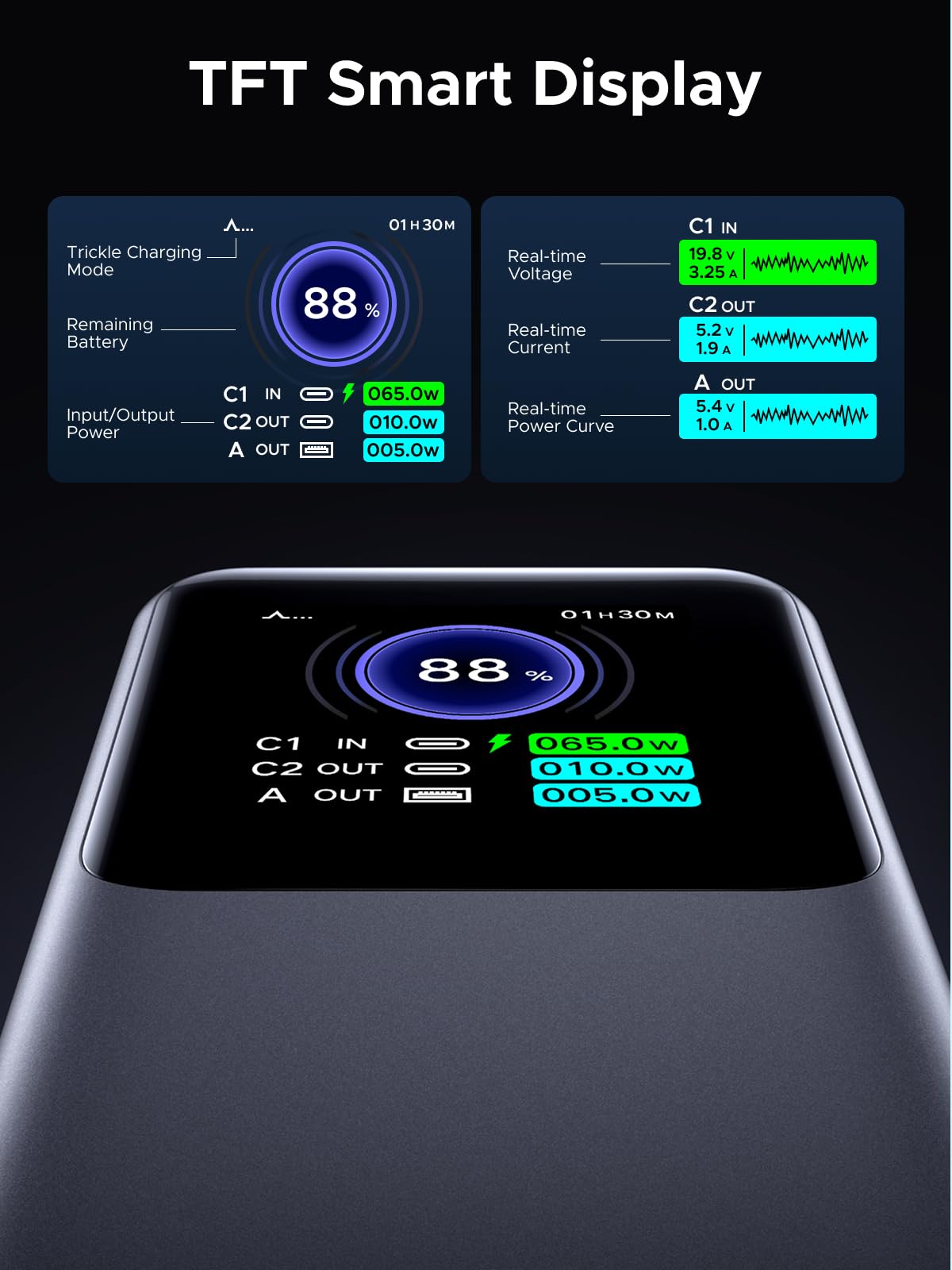 UGREEN Power Bank, 25000mAh 200W, 3-Port Portable Charger, TFT Smart Display, Battery Pack, Compatible with iPhone 16/16 Plus/16 Pro/16 Pro Max, iPhone 15/14/13/12, MacBook, Dell, Galaxy S25 Ultra 🍁 All In One Marketplace Canada