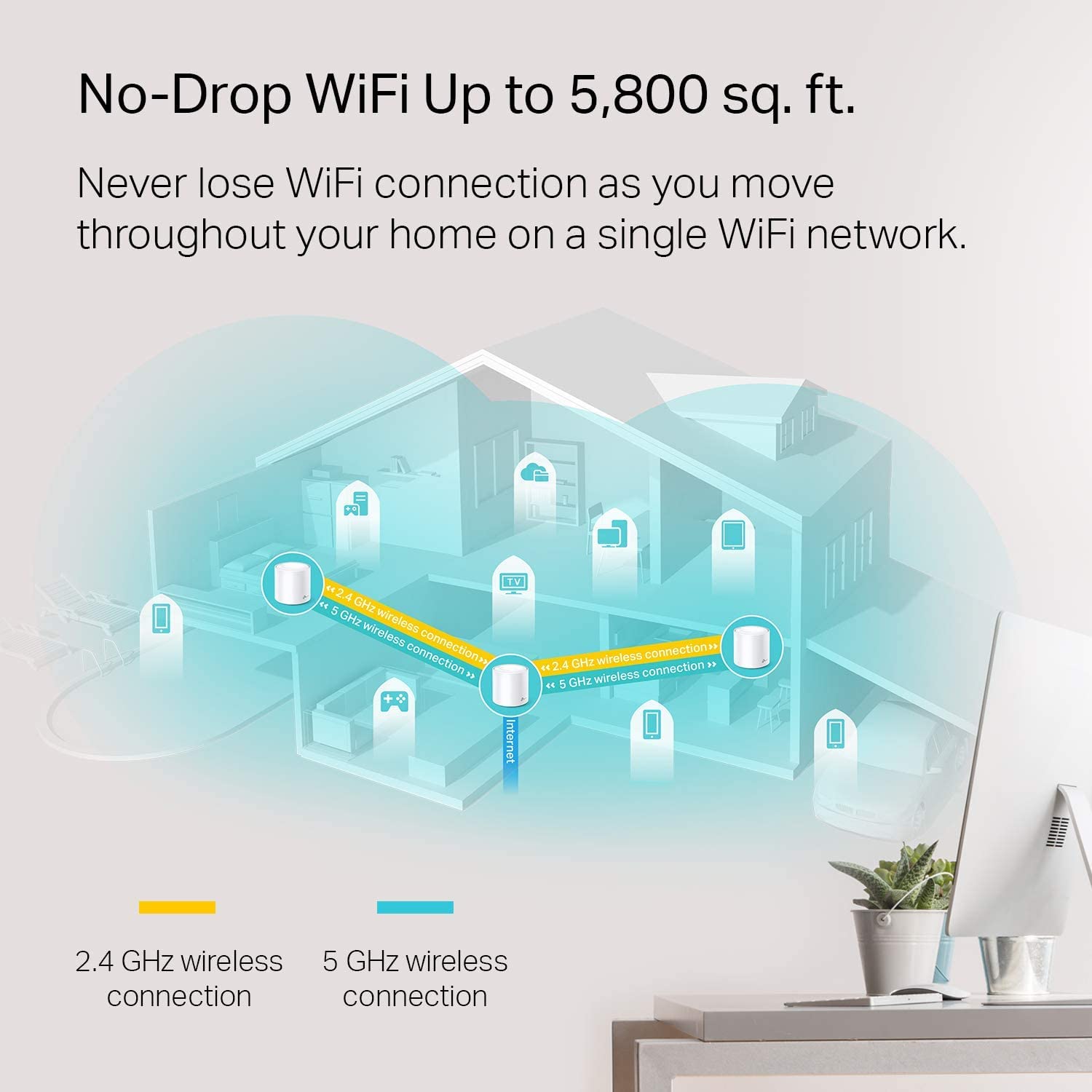 TP-Link Deco AX1800 WiFi 6 Mesh System (Deco X20) - Covers up to 5,800 Sq. Ft., Replaces Wireless Internet Routers and Extenders, 6 Ethernet Ports in Total, Supports Ethernet Backhaul, 3-Pack 🍁 All In One Marketplace Canada