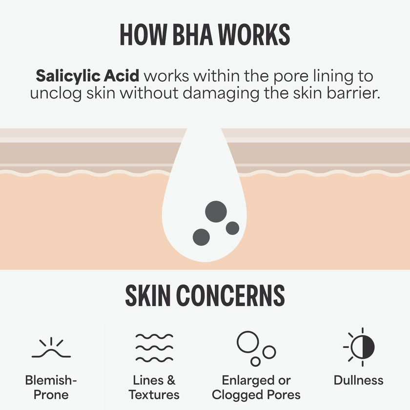 Paula's Choice SKIN PERFECTING 2% BHA Liquid Salicylic Acid Exfoliant Duo, Gentle Exfoliator for Enlarged Pores, Wrinkles & Fine Lines, Includes 1 Full Size Bottle & 1 Travel Size Bottle 🍁 All In One Marketplace Canada
