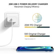 i Phone17/16/15 Fast Charger，20W USB C Charging Block with 6FT USB-C Charging Cable for i Phone17/17 Plus/17 Pro Max/16/16 Plus/16 Pro/16 Pro Max/15/15 Pro Max【4 Pack】 🍁 All In One Marketplace Canada