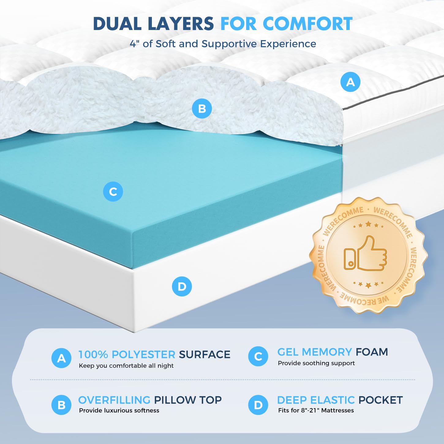 Dual Layer 4 Inch Memory Foam Mattress Topper Queen Size, 2 Inch Cooling Gel Memory Foam and 2 Inch Pillow Top Mattress Pad Cover for Back Pain, Deep Elastic Pocket, Medium Support, White 🍁 All In One Marketplace Canada