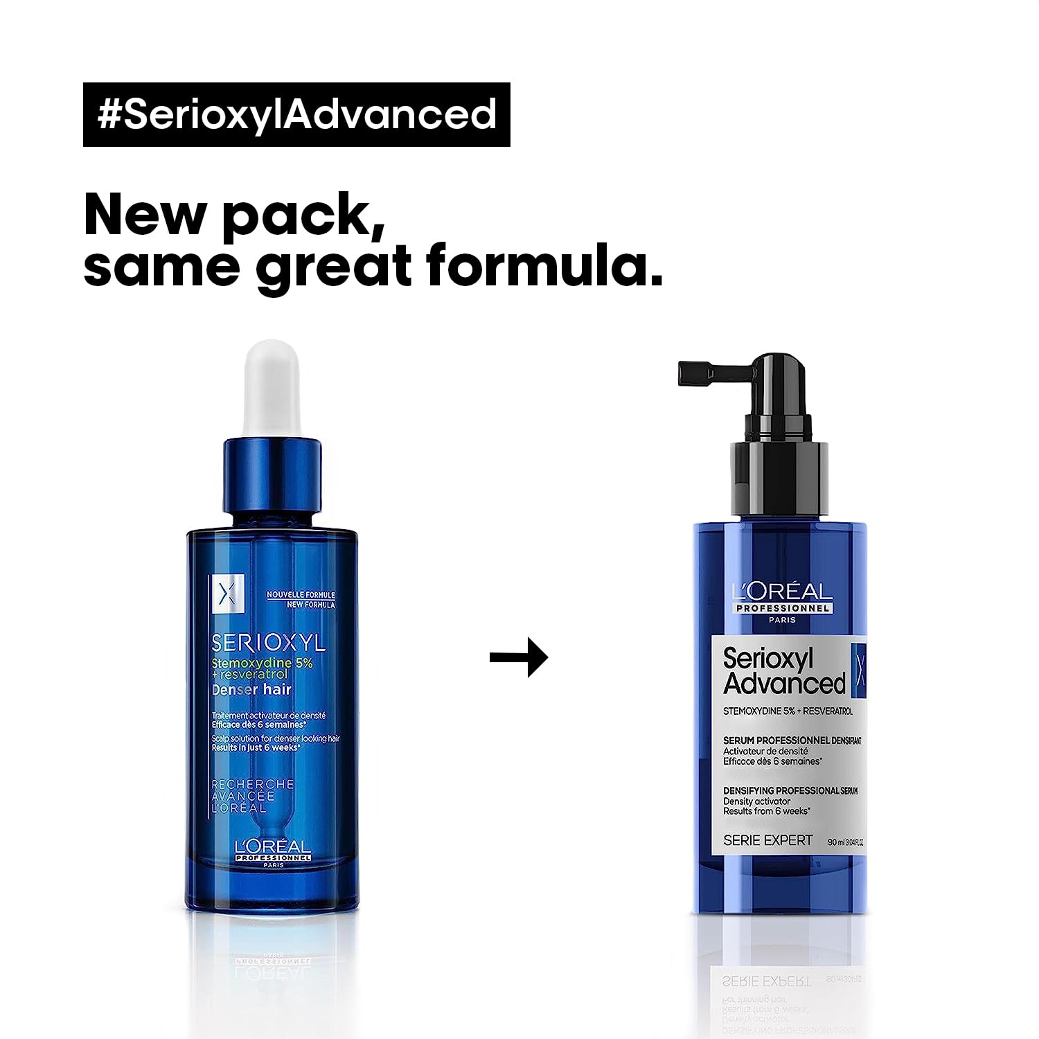 L'Oreal Professionnel Serioxyl Advanced Density Activator, Hair Thickening Serum for Thinning Hair, Promotes Growth & Density, 90 ML 🍁 All In One Marketplace Canada