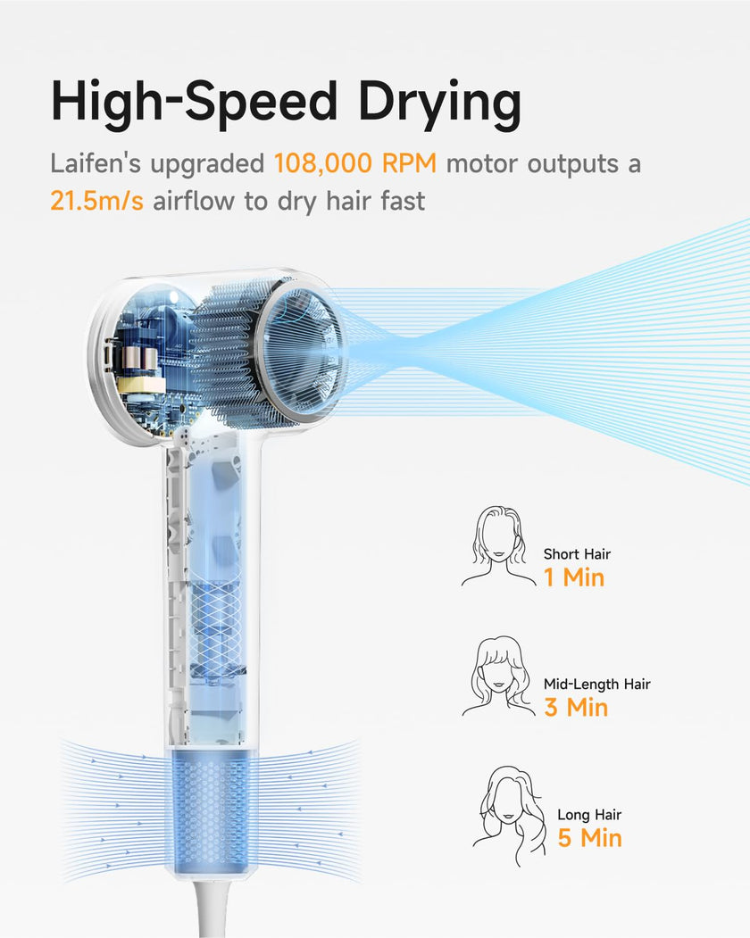 Laifen Hair Dryer SE 2, 200 Million Negative Ionic Blow Dryer with Child Mode and 108,000 RPM Brushless Motor, 1400W Powerful Fast Drying High-Speed Low Noise Hairdryer with Magnetic Attachments, HD130 🍁 All In One Marketplace Canada