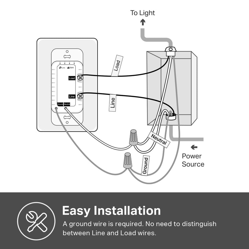 Kasa Smart Single Pole Dimmer Switch by TP-Link (HS220P3)- 2.4GHz Wi-Fi Connection Required, Dimmer Light Switch for LED Lights, Works with Alexa and Google Home, UL Certified, 3-Pack ,white 🍁 All In One Marketplace Canada