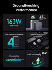 UGREEN Nexode Pro 160W USB C Charger, 4-Port PD3.1 140W GaN Charger Block Compact PPS Fast Charger for MacBook Pro M4, Pixelbook, XPS, iPad, iPhone 17 Pro Max, Galaxy S26 S25, Pixel 10, Steam Deck 🍁 All In One Marketplace Canada