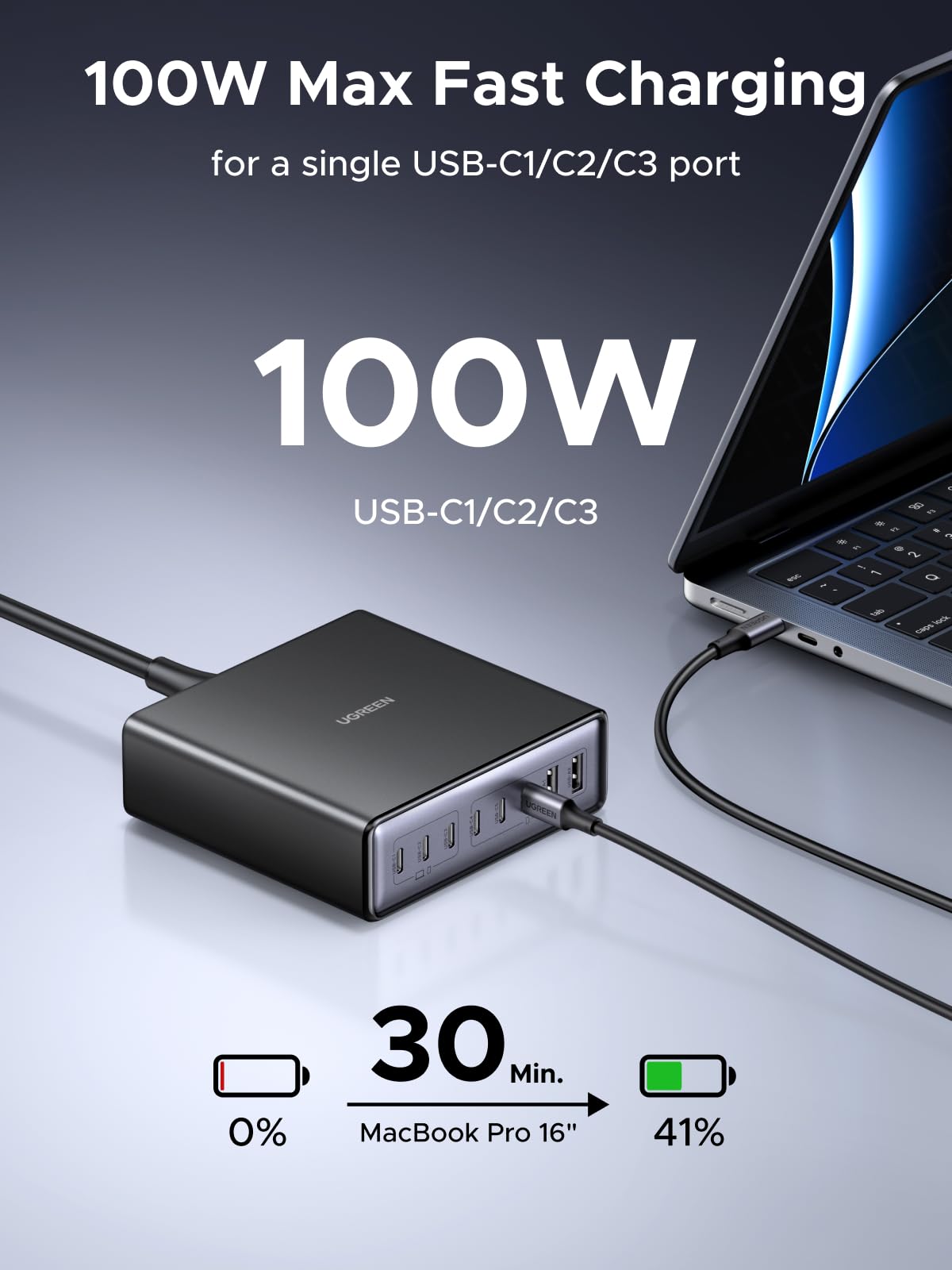 UGREEN 200W 8-Port GaN USB C Charger Block, Desktop Charging Station USB C and USB PD 100W Fast Charging Compatible for MacBook Pro 16