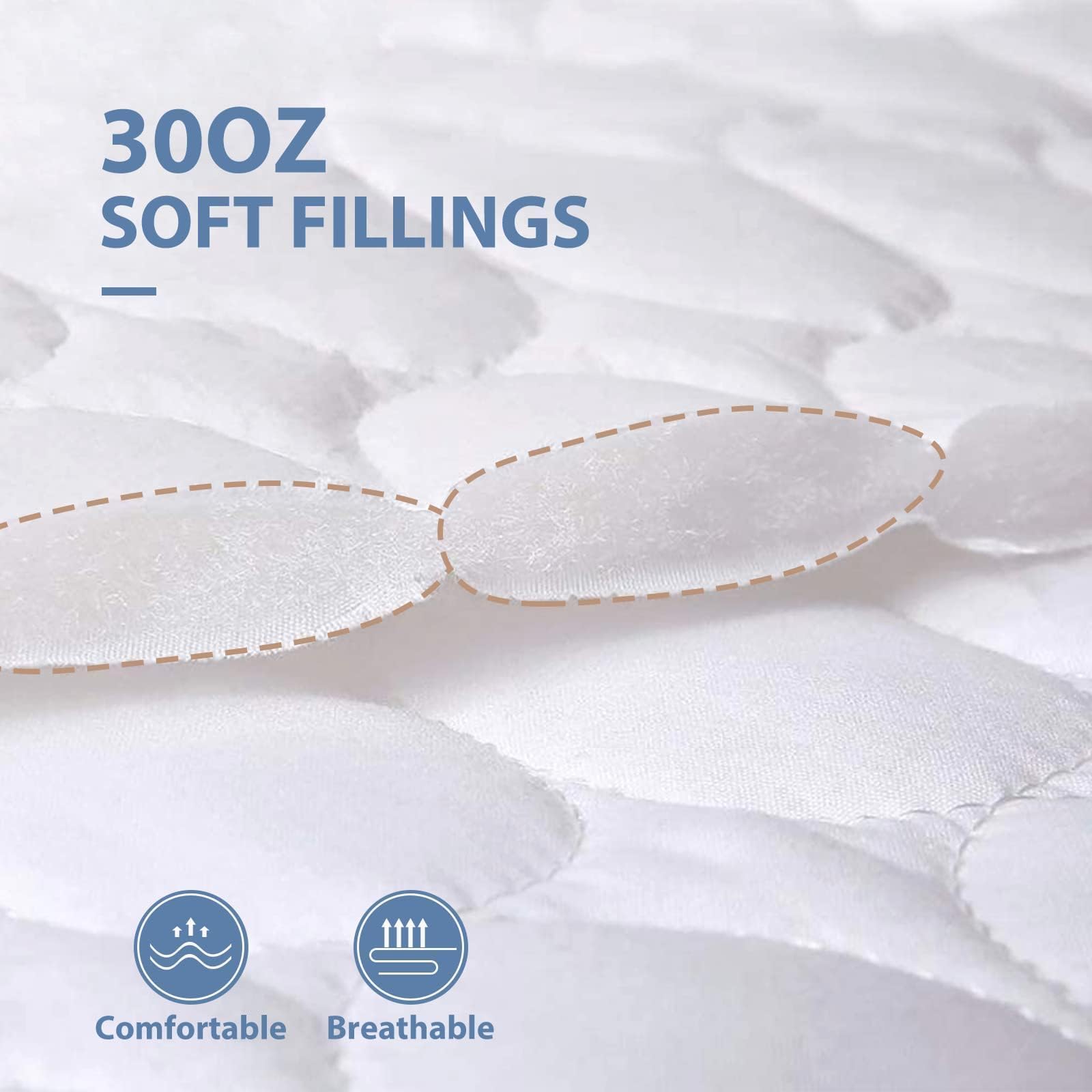 HYMOKEGE Quilted Mattress Protector Queen Size, 100% Waterproof Mattress Cover for Queen Size Bed, Breathable & Noiseless Bed Pad Cover with 5