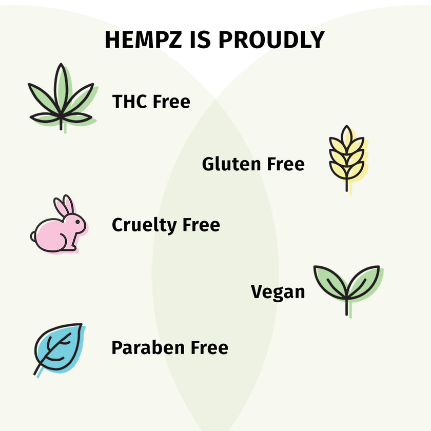 HEMPZ Sweet Pineapple & Honey Melon Herbal Hydrating Multi-Purpose Body Oil for Body - Moisturizing Bath, Shower, or Shaving Oil for Dry or Sensitive Skin for Women & Men, 6.76 Oz 🍁 All In One Marketplace Canada
