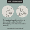 Tommee Tippee Advanced Anti-Colic Baby Bottle Set, Newborn 0m+ 🍁 All In One Marketplace Canada