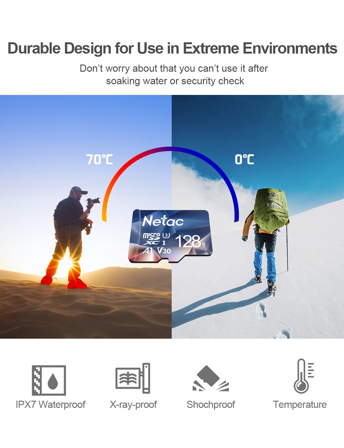 Netac 128GB Micro SD Card Micro Mini SD Card SDXC UHS-I Flash Memory Card, High Speed TF Card up to 100MB/s - Full HD Video Recording U3, Class10, V30, A1, 667X, eXFAT 🍁 All In One Marketplace Canada